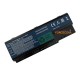 Аккумулятор для ноутбука Dell D1520/ 11,1 В/ 4800 мАч, черный